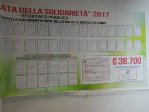 raccolta_fondi3-300x225 RESOCONTO RACCOLTA FONDI SFILATA DELLA SOLIDARIETA' era il 9 aprile 2018