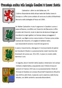 5d3a2371-2c60-4f7f-a00e-7712ee1649e6-212x300 Casata Cavalloni Di Lamont Kastela